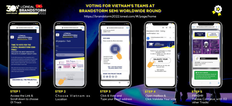 Bình chọn vòng International Semi-Final Brandstorm 2022 cho đội thi ĐHQT