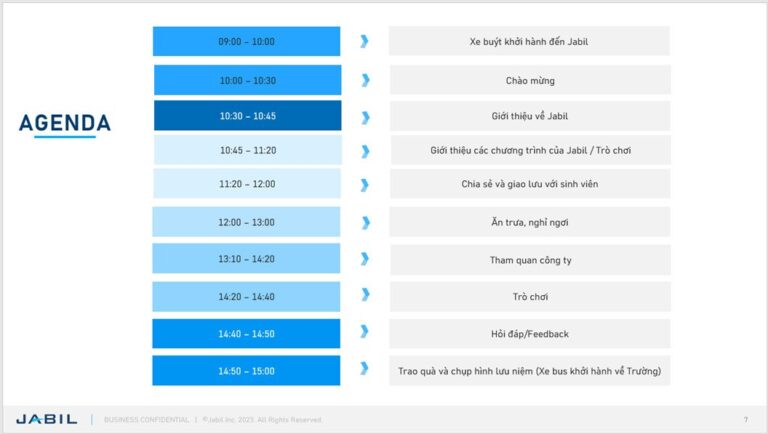 [UHUB NETWORK] Timeline tham quan Company Inside Out – Jabil Tour