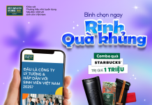 Khảo sát nghề nghiệp dành cho sinh viên trường Đại học Quốc tế